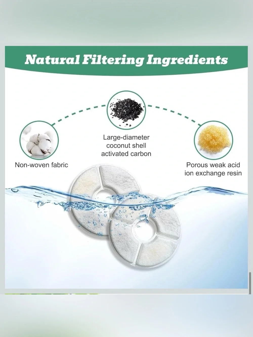 10-Pack Pet Fountain Replacement Filters - Brown Box